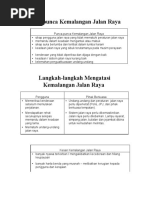 Download Punca-Punca Kemalangan Jalan Raya Punca-Punca Kemalangan Jalan by tma94 SN27953008 doc pdf