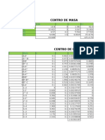 Centro de Masa: Area A F1 F2 F3 F4