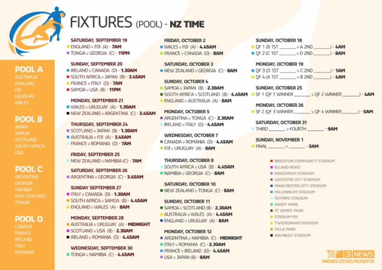 Rugby World Cup schedule