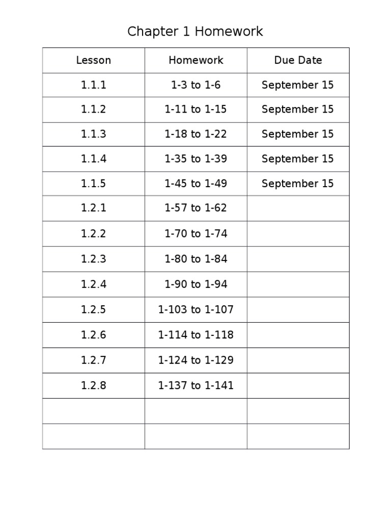 Chapter 1 Homework Assignments List | PDF