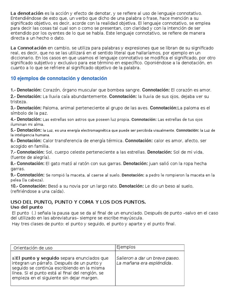 10 Ejemplos de Denotación y de Connotación