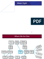 Project Management Chapter 8