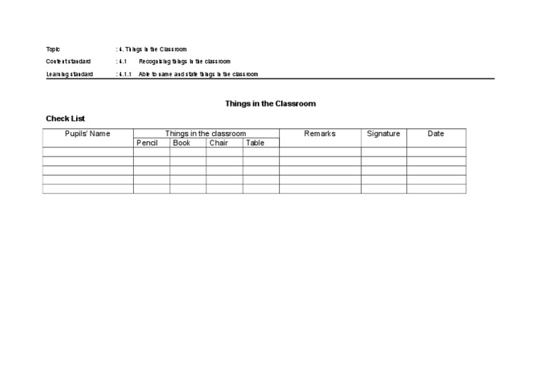 Classroom Inventory Checklist | PDF
