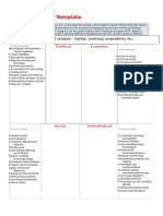 PEST Analysis Template