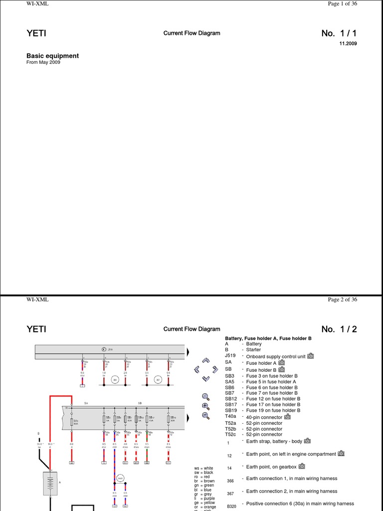 Page 1 of 36 | PDF | Headlamp | Fuse (Electrical)