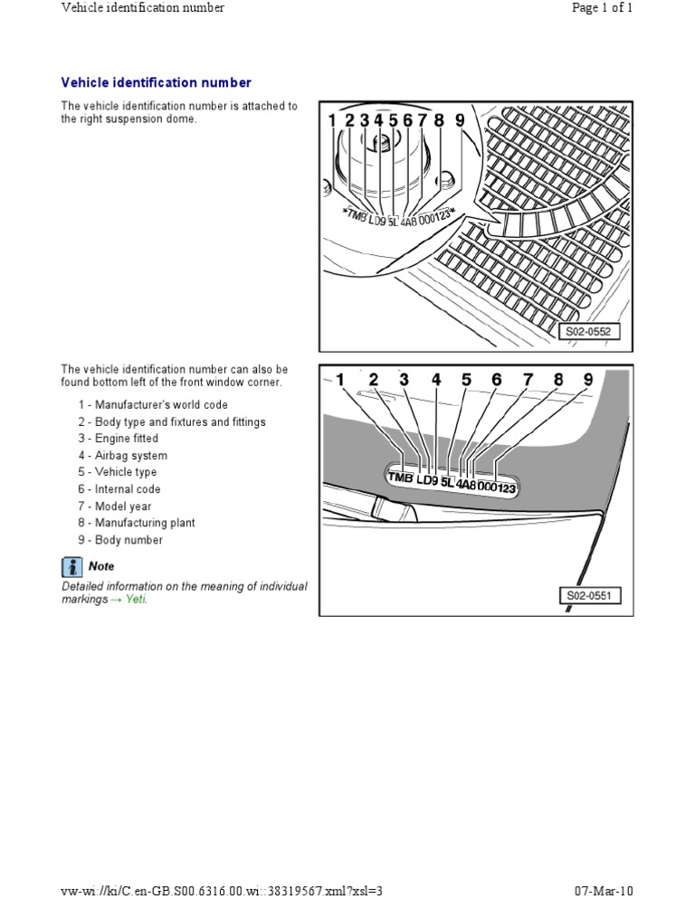 Vehicle Identification Number | PDF