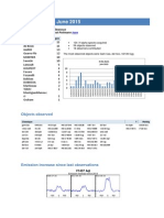 Bess Report - June 2015: Objects Observed