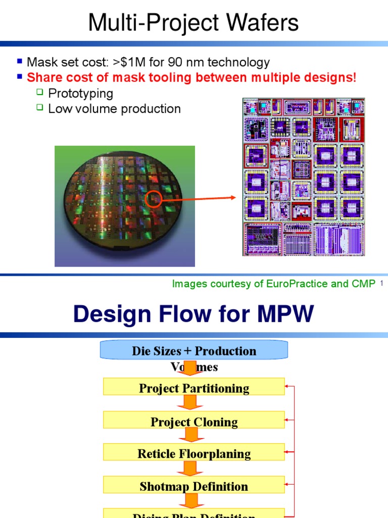 Optimizing Multi-Project Wafer Design | PDF | Wafer (Electronics ...
