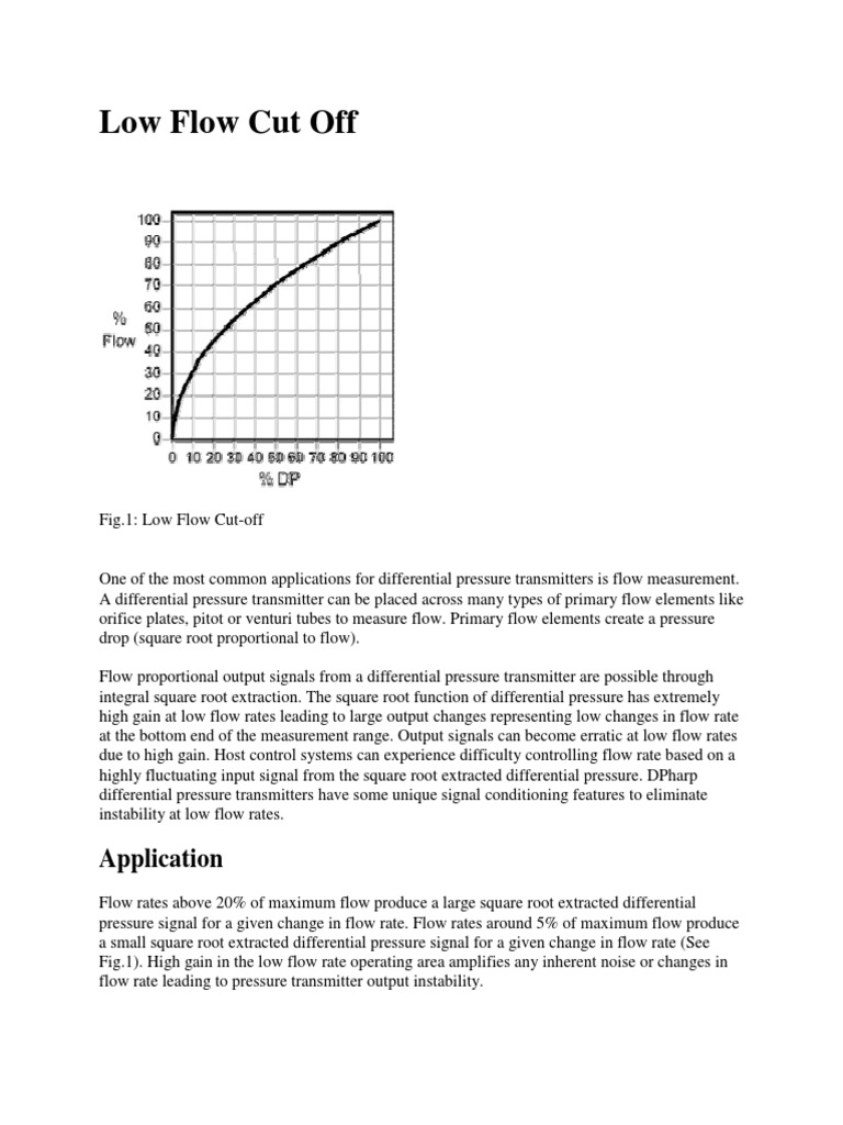 APPLICATION NOTE Low Flow Cutoff Yokogawa, 56 OFF