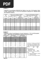 Cable Gland Chart Pdf