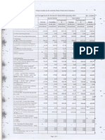 Financial Results & Limited Review For Sept 30, 2014 (Standalone) (Result)