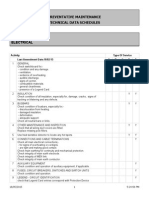 Switchboard Inspection Checklist