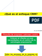 CRM