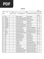 Electrical 1 | PDF