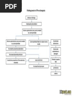 Download Preeclampsia Pathophysiology and Schematic Diagram by RN Speak SN279752698 doc pdf