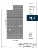 Quantity (Litres/Second) : Pressure Main Configuration