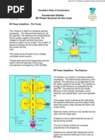 Accelerator Details_ Linac RF Power Sources