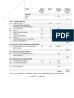 NO - Content Cost (RM) /U NIT Unit Total (RM) Total Cost (R M) Technical Department 1