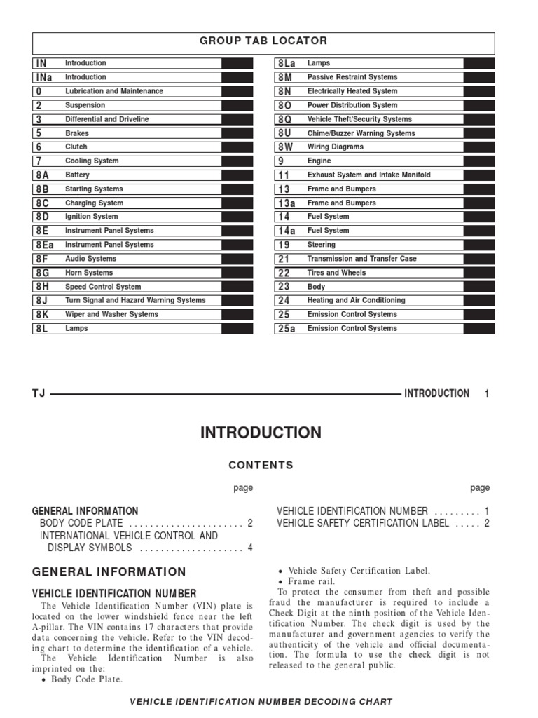 1992 JEEP WRANGLER SERVICE MANUAL PDF intelligence overview