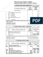 Schedule of Electricity Tariffs For Islamabad Electric Supply Company (Iesco)