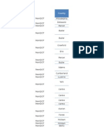 2014 Final Statewide TAP Projects - Final W Cong Districts