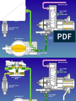 Fuel Flow