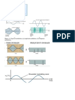 Print For Pcomms Notes