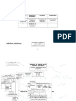 Matriz de Involucrados