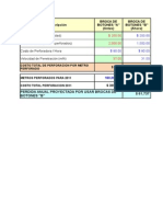 2) Seleccion de Brocas de Botones (Ahorro de Perforacion)