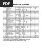 Avenue Q Music Spread Sheet: Band Cast Boxes