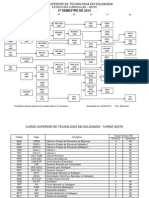 Grade Soldagem Fatec