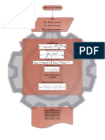 Diagrama de Flujo