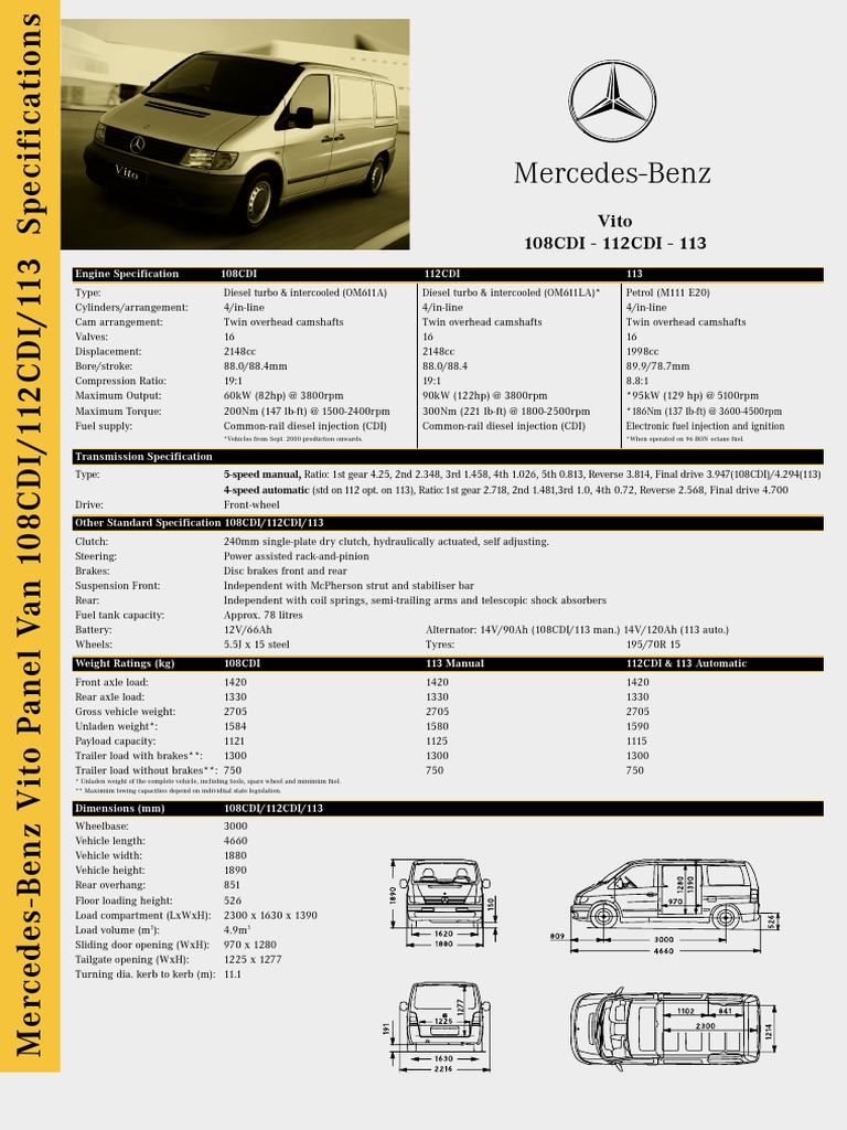 Mercedes Vito W638 Instrukcja Obsługi Pdf