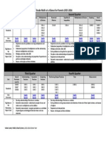 3rd grade math at a glance for parents