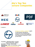 Infra Companies in India