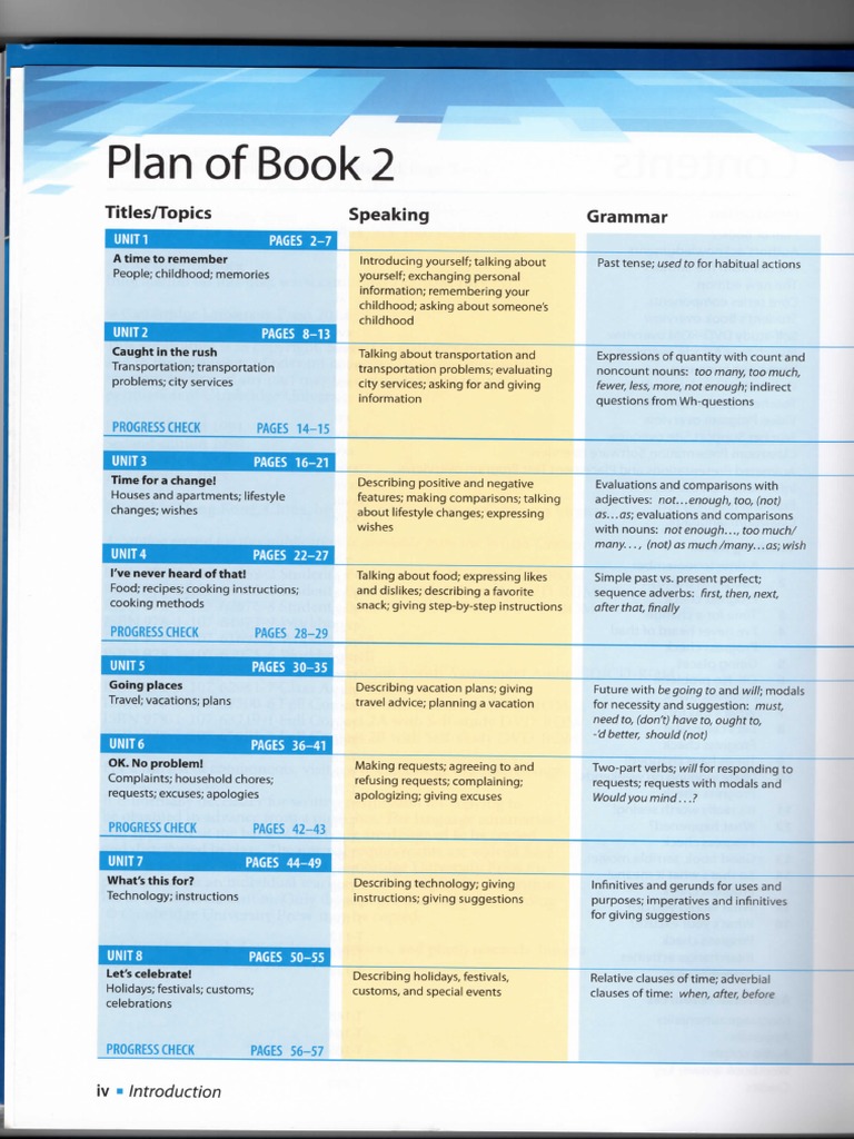 Interchange 4th Edition Level 2 Scope and Sequence PDF | PDF | Tourism ...