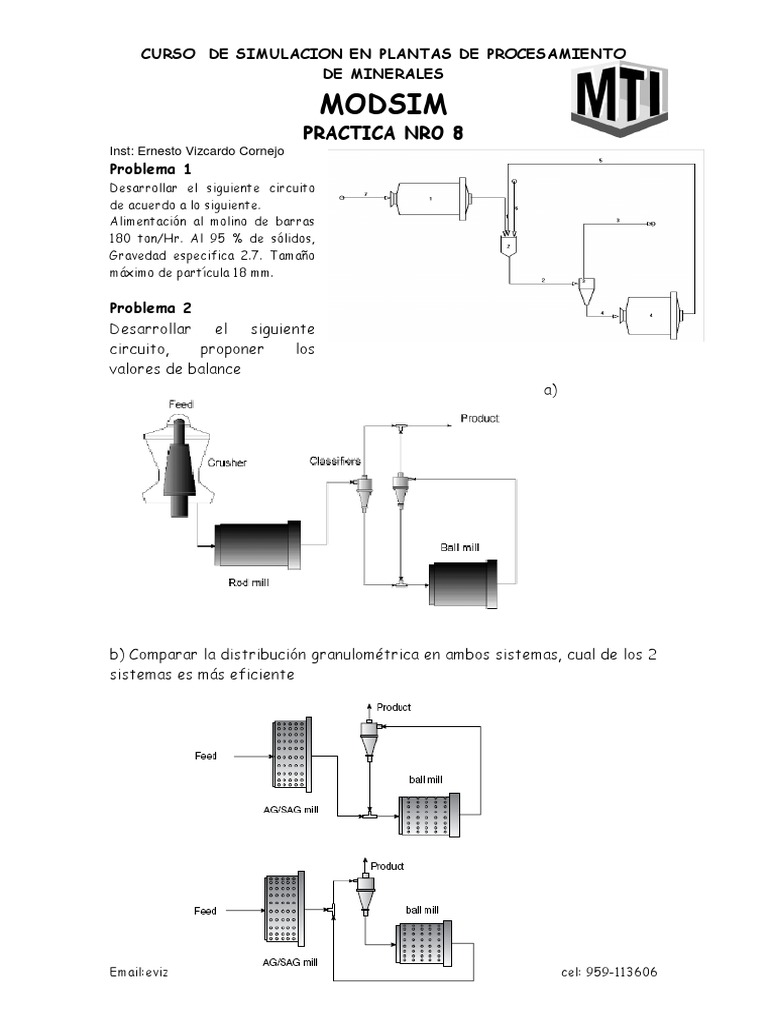Practica Modsim | PDF