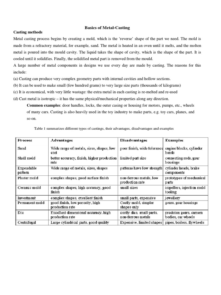 Metal Casting Notes | PDF
