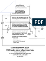 O.S.H.A. Standard Pipe Railing 1910.23 Guarding Floor and Wall Openings and Holes
