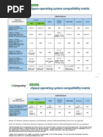 Progecad Architecture Download Crack Pest Control