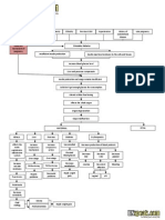 Download Gestational Diabetes Mellitus Pathophysiology by RN Speak SN279899278 doc pdf