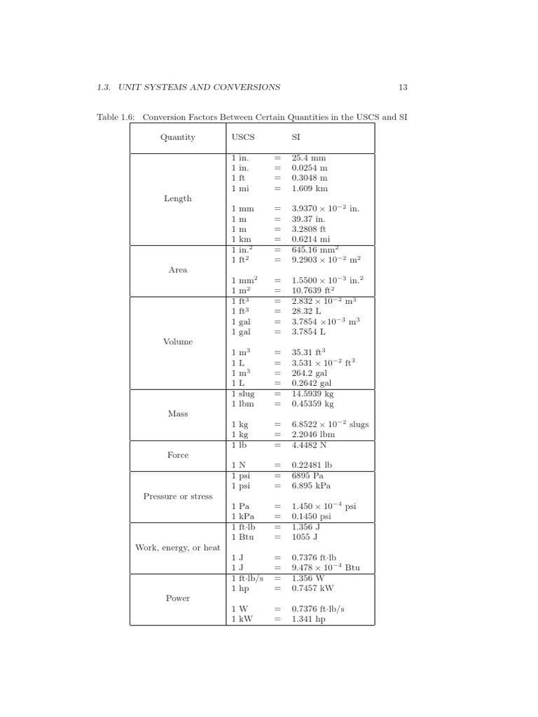 Unit Conversion Factors: USCS to SI | PDF | Science & Mathematics