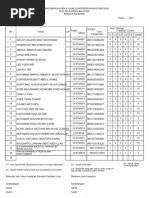 Ulbs - Borang Markah Induk BI SPM