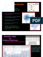 Chemical Bondingtypes of Bondselectronegativity Powerpoint