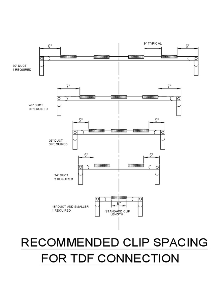 Clip Spacing For TDF Connection PDF Nature