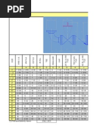 Steel Pipe Vessel Data