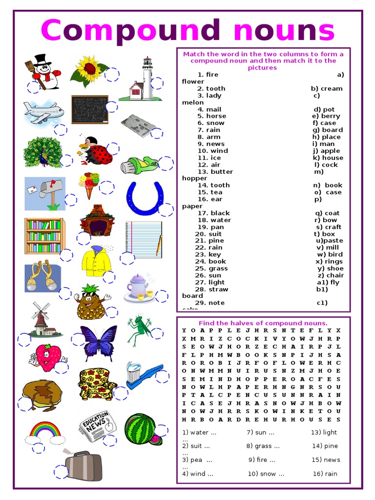 Compound Nouns | PDF | Semantic Units | Onomastics