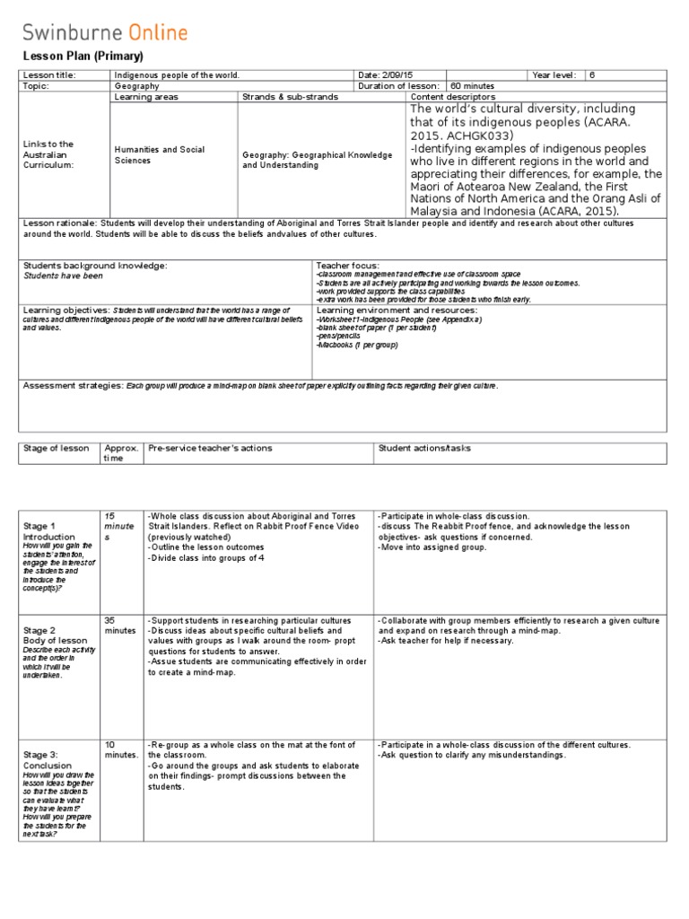 😱 Rabbit proof fence discussion questions. RABBIT. 2019-01-11