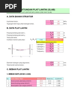 Cara Perhitungan Kolom Balok Plat