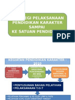 Pendidikan Karakter